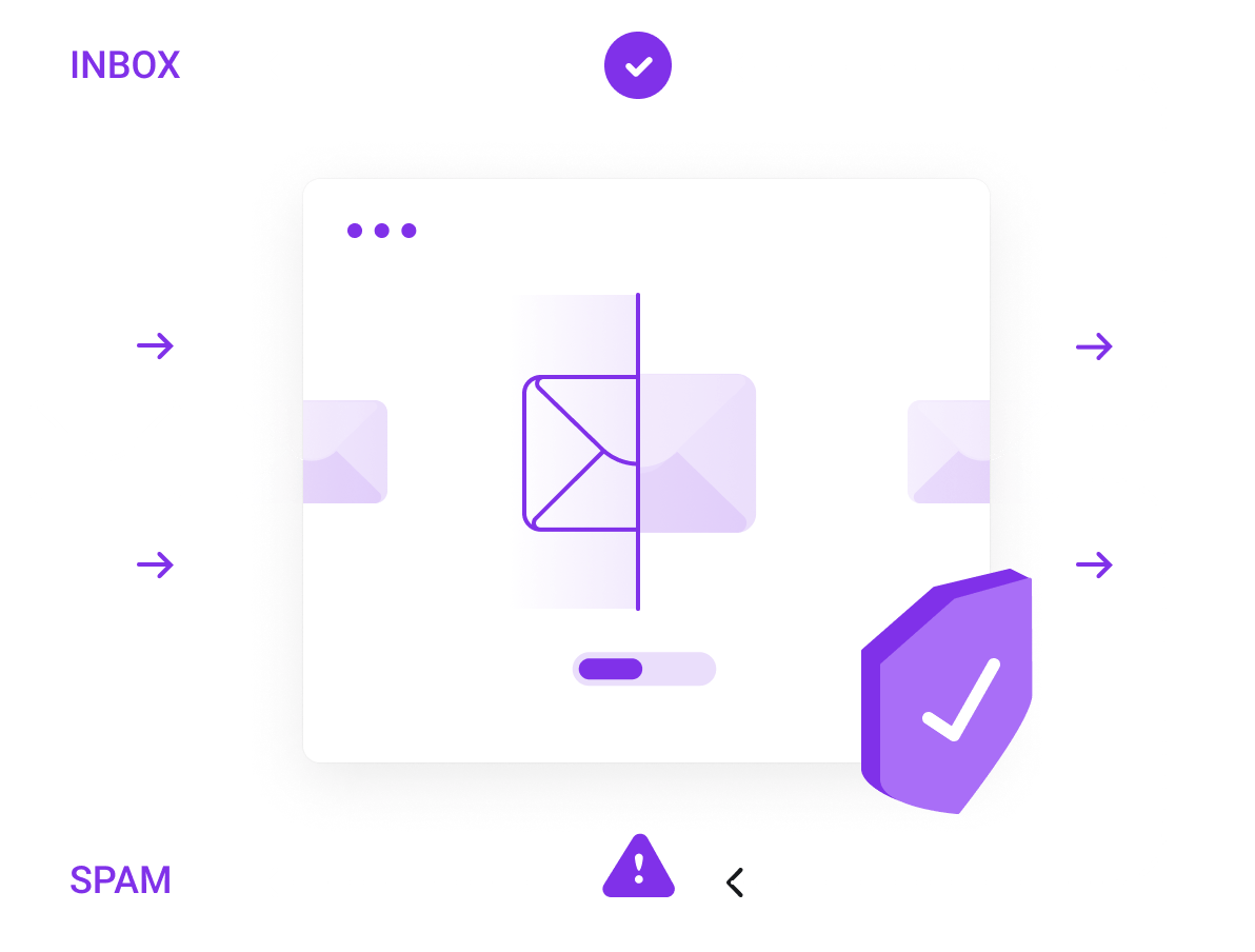 E-mail Services - Filter all inbound emails before they reach your mailbox